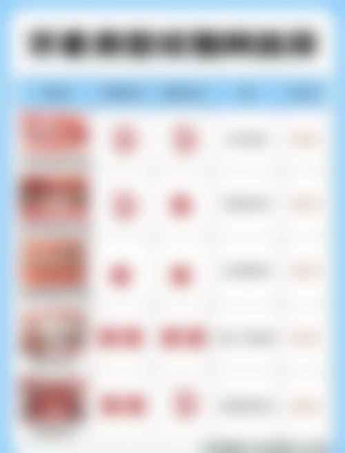 深圳和壹口腔诊所口碑怎么样