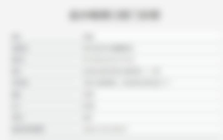 郑州唯美口腔经三路总院赵志豪智齿拔牙评估（含拍片挂号诊断），精准专业评估，高效流程仅需280元起 